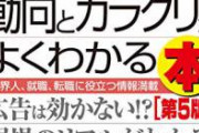 【地獄】広告業界「広告の再生中に目を背けると報酬が受け取れない広告を開発しました」