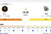 【虎実況】[7月19日] 阪神 vs 巨人 16回戦（東京D）18:00～