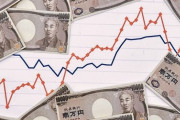 企業の半数「賃上げ？無理です不可能です😭」
