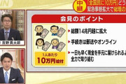 父「我が家に50万円給付させる事になったから分配を発表する」 ワイ「…」