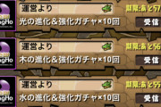お金余ってるけどパズドラに使ったら負けだって思ってる←これ