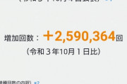 【朗報】ワクチン接種9000万人突破！！！