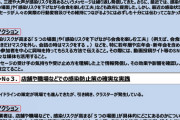 【新型コロナ分科会】 「感染のしやすい場はわかっている、 飲食店で感染が拡大している」