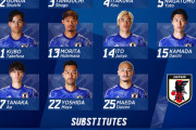 【速報】サッカー日本代表、運命のW杯スペイン戦のスタメン発表キターー！！ｗｗｗｗｗｗｗｗ