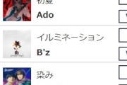 【速報】西田敏行さん、音楽ダウンロード急上昇ｗｗｗｗｗｗｗｗｗｗ