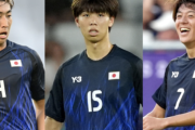 最高額は誰だ！？ サッカーU-23日本代表、最新メンバー市場価値ランキング11〜20位
