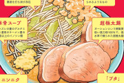 【なぜ？】なぜ我々は〈ラーメン二郎〉に脳が歓喜するのか？