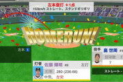 阪神・佐藤、18号ソロHR！