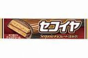 100均でセコイヤチョコレートバラで864円分買ったら後ろの高校生に「前のかごやっばw」とか言われたんだが