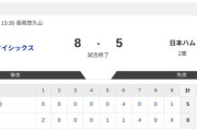 【2軍オイシックスvs.日本ハム】8-5で敗戦