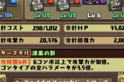 【パズドラ】ハロウィンネレの最終評価！ガチャ、確定は10時まで