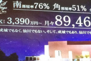 【悲報】調布市のマンション、どうしても「成城」と名乗りたい