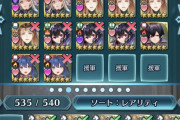 【FEH】初めて伝承を本気で回して、貯めに貯めた2000個中1300個を白一点に費やした結果
