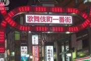 【新型コロナ】東京・新宿の感染確認者 ４分の１が歌舞伎町などの夜間の店の従業員と判明　一部調査拒否もあり感染経路や濃厚接触者が不明なケースも