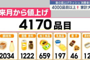 スーパーに買い物に来たワイ「そこそこ買ったな。3000円くらいかな」→結果www
