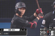 藤原恭大(ロ)打率.161(56-9)0本4打点 OPS.464