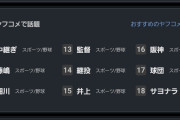 阪神中日0-7から逆転サヨナラHRルーズヴェルトゲームの裏でキャプテン就任してしまう菅原咲月という存在
