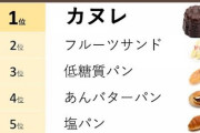 【画像】カヌレ、ガチで流行ってしまう