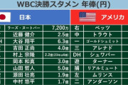 【ＷＢＣ】韓国メディアが米国の敗因ズバリ「打線は一軍、投手陣は三軍だ」