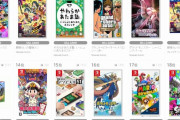 TSUTAYA週販2022年1月24日～30日‥1位ポケモン､2位マリオパーティ､3位マインクラフト