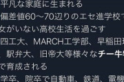 【画像あり】Twitter民「チー牛の人生まとめたｗｗｗ?」　→