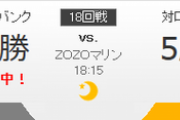 マリーンズ対ホークス 佐々木-松本 18:15～（ZOZOマリン）