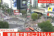 【8/2】東京都で新たに2195人の感染確認　新型コロナウイルス