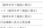 【悲報】東京都で１１１人が感染　新型コロナウイルス　５日