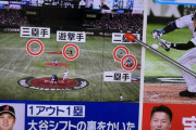 【WBC】イタリア代表さん、とんでもないシフトをしていたｗｗｗｗｗｗｗｗ