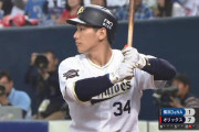 吉田正尚 .369(187-69) 7本 32打点 12三振 OPS1.028