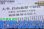 朝鮮人徴用工新証言「麻生炭鉱で一日１２時間の切羽労働…死ぬほどむち打ちも」 10/20