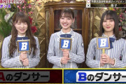 日向坂46佐々木美玲、大活躍！見事にダンス問題も突破し全問正解に！【芸能人格付けチェック】