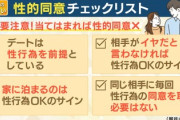 【画像】不同意性交罪が施行されたわけやが「性交同意」ってどうやって証明するんや？