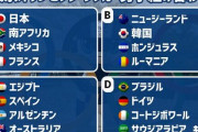 【悲報】東京五輪サッカー男子　日本は死の組ｗｗｗｗｗｗｗ