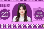 【乃木坂46】この人も伊藤理々杏の選抜入りを泣きながら喜んでくれてた・・・