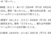 【AKB48】17期生の「憧れの先輩メンバー」がこちらです