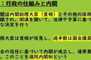 【公人】小野田紀美大臣「内輪のフォロワー向けに呟いてるのにいちいちニュースにして晒し上げるな！」