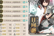 【艦これ】前段攻略に際して改修してて良かった装備は？