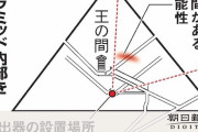 【考古学】クフ王のピラミッド内部に空洞ある？九州大が調査
