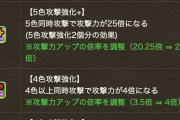 【パズドラ】ガードブレイク上方修正、攻撃力3倍は重複することが判明ｷﾀ━(ﾟ∀ﾟ)━!!