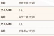 桐生祥秀が50m走イベントで5秒87の日本新！「サッカー、野球選手、いろんな競技とやりたい」