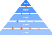 万博・アンゴラ館の建設費未払い問題　下請け業者が「被害者の会」設立　「５次下請け以下の賃金ゼロのまま」