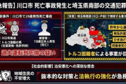 【川口】トルコ国籍の29歳解体業、バイク19歳をはねて死なせ逮捕「間違いない」　産経新聞「同県南部ではトルコ国籍者による交通死亡事故が相次いでいる」