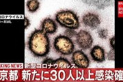 コロナ速報★東京＋３４