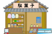 【朗報】小学校の近くにあった『駄菓子屋』の思い出ｗｗｗｗｗｗｗ