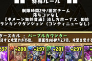 【パズドラ】ランダンルート覚えゲーか、5%王冠ボーダーとは【eスポーツ2022杯】