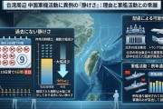 【異常事態】台湾周辺で確認される中国軍機が激減、専門家らの臆測呼ぶ「一体何がおきているのだ！！！」