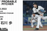 一軍試合実況　4月16日14:00～ ロッテ－日本ハム (先発 石川×伊藤)