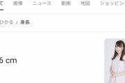 【画像】声優 赤尾ひかるとかいう可愛い生物www.