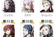 【FEH】風祭超英雄のセルラン健闘はクロードさんのおかげ